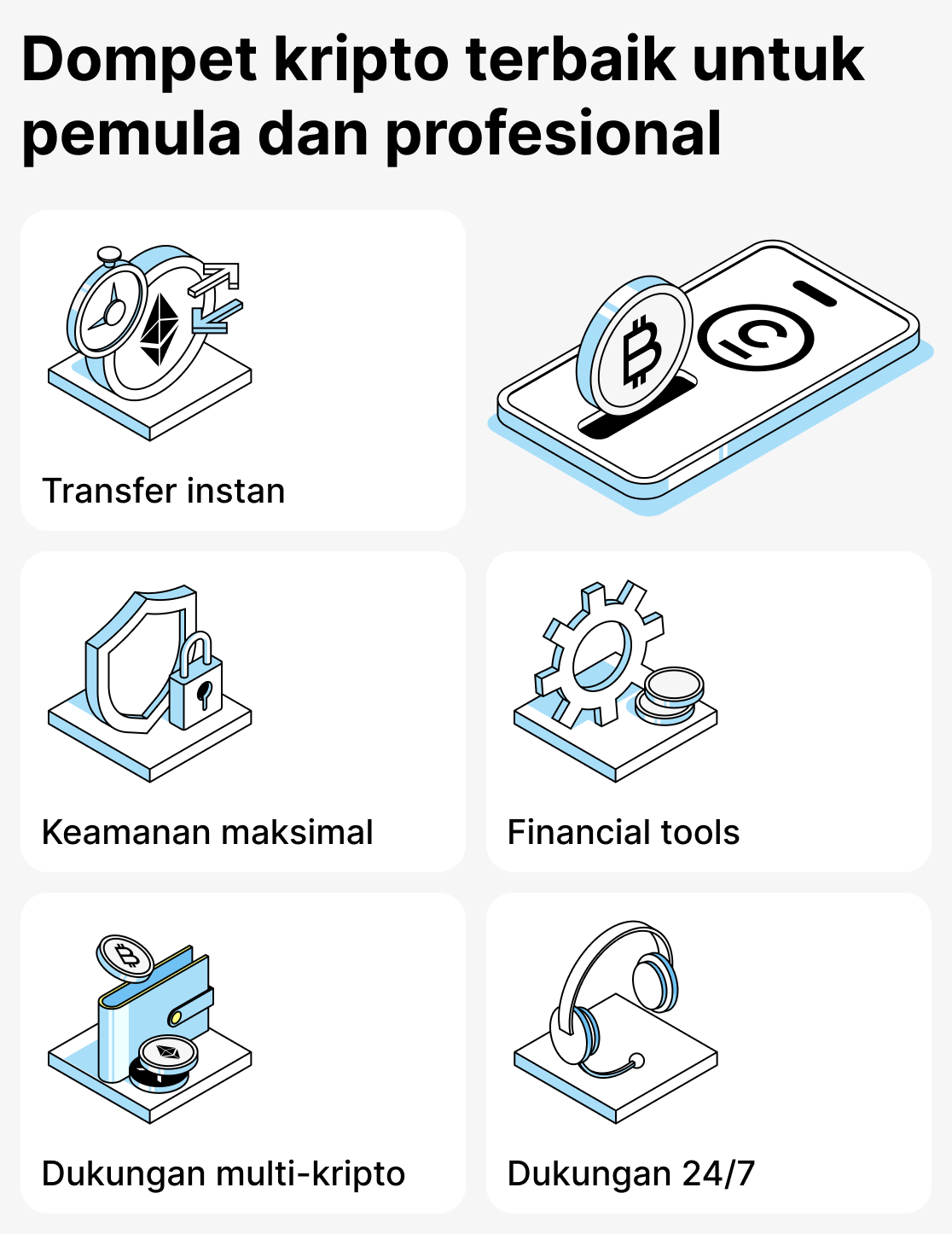 Dompet kripto mana yang terbaik?