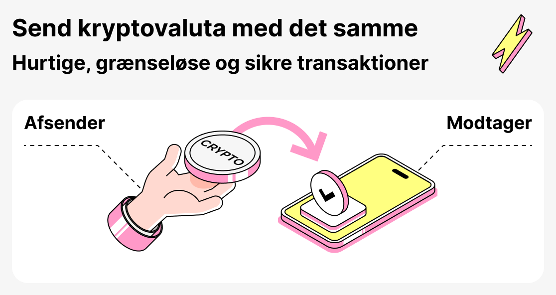 Hvor skal du overføre kryptovaluta