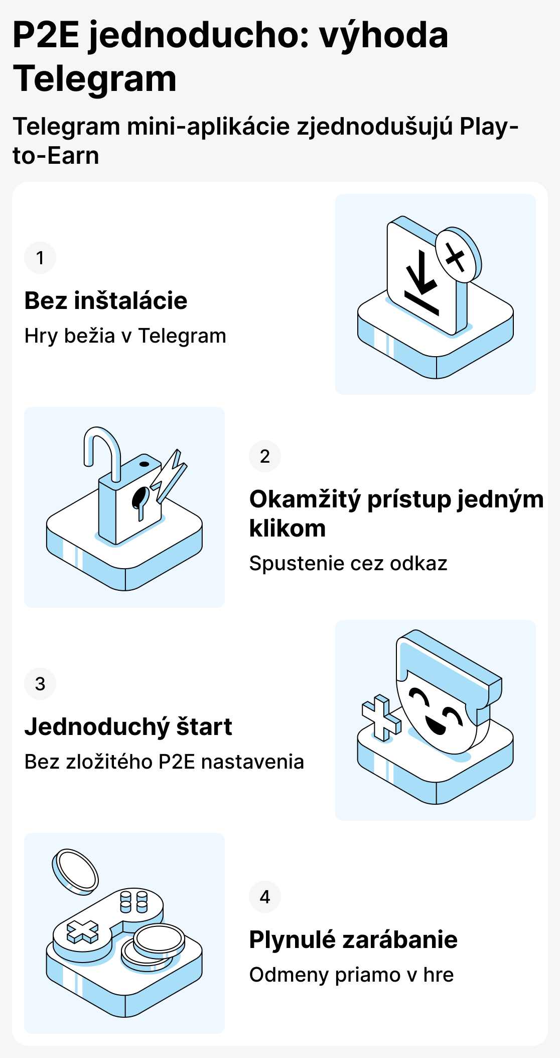 Čo robí hry založené na TON tak populárnymi