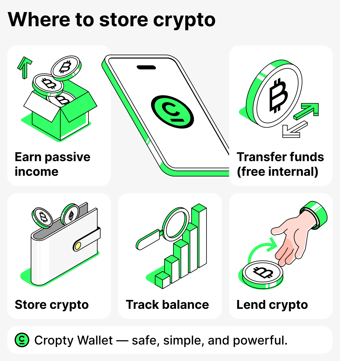 Where to store crypto