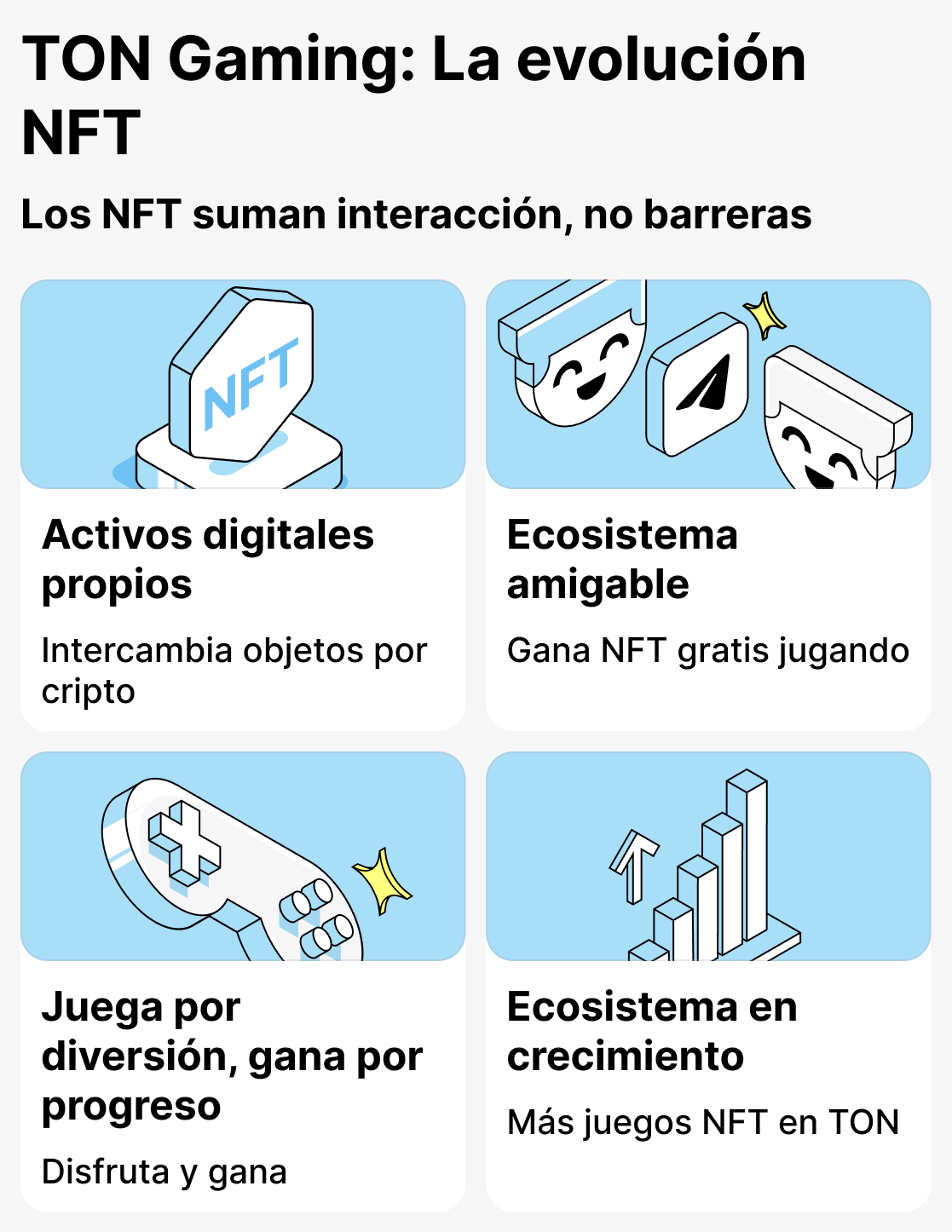 Cómo se utilizan los NFT en juegos basados en TON