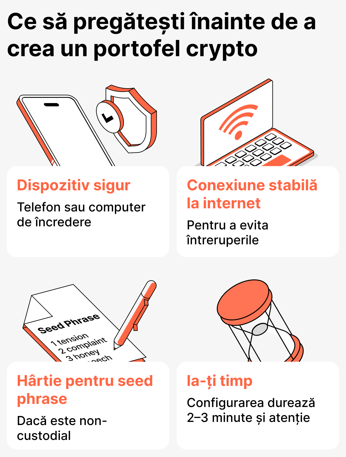 Ce să pregătiți înainte de instalarea portofelului cripto