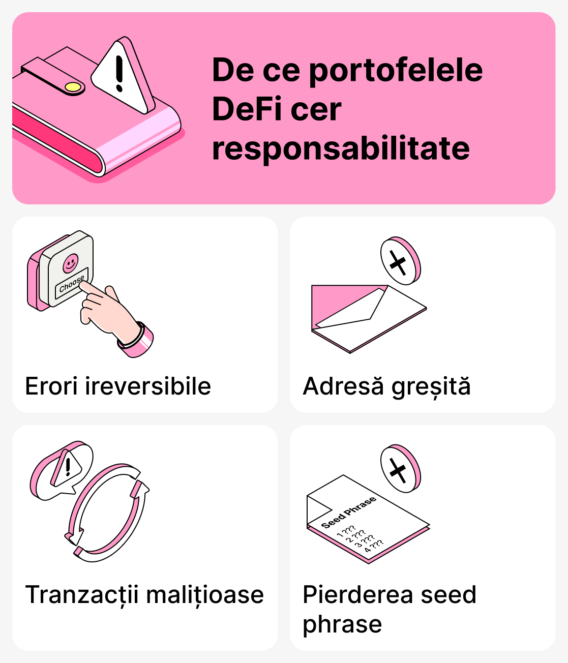 De ce portofelele DeFi necesită responsabilitate