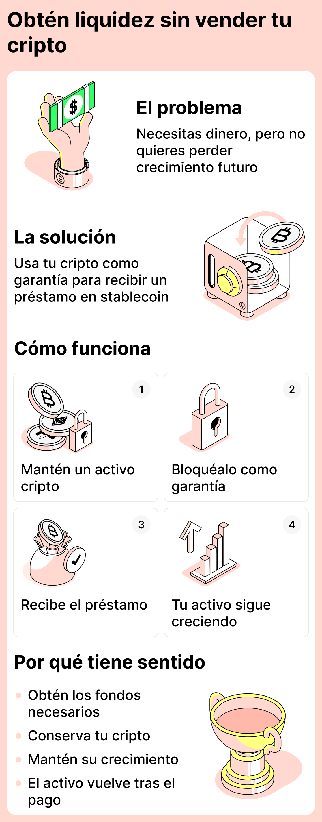 Cómo obtener dinero sin vender criptomonedas