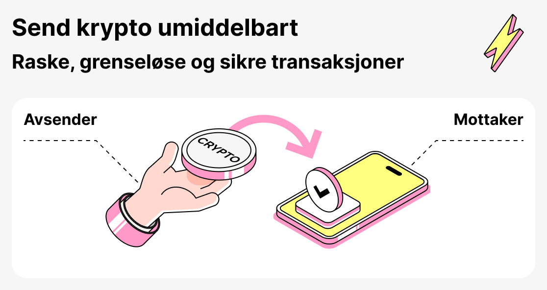 Hvor overføre kryptovaluta