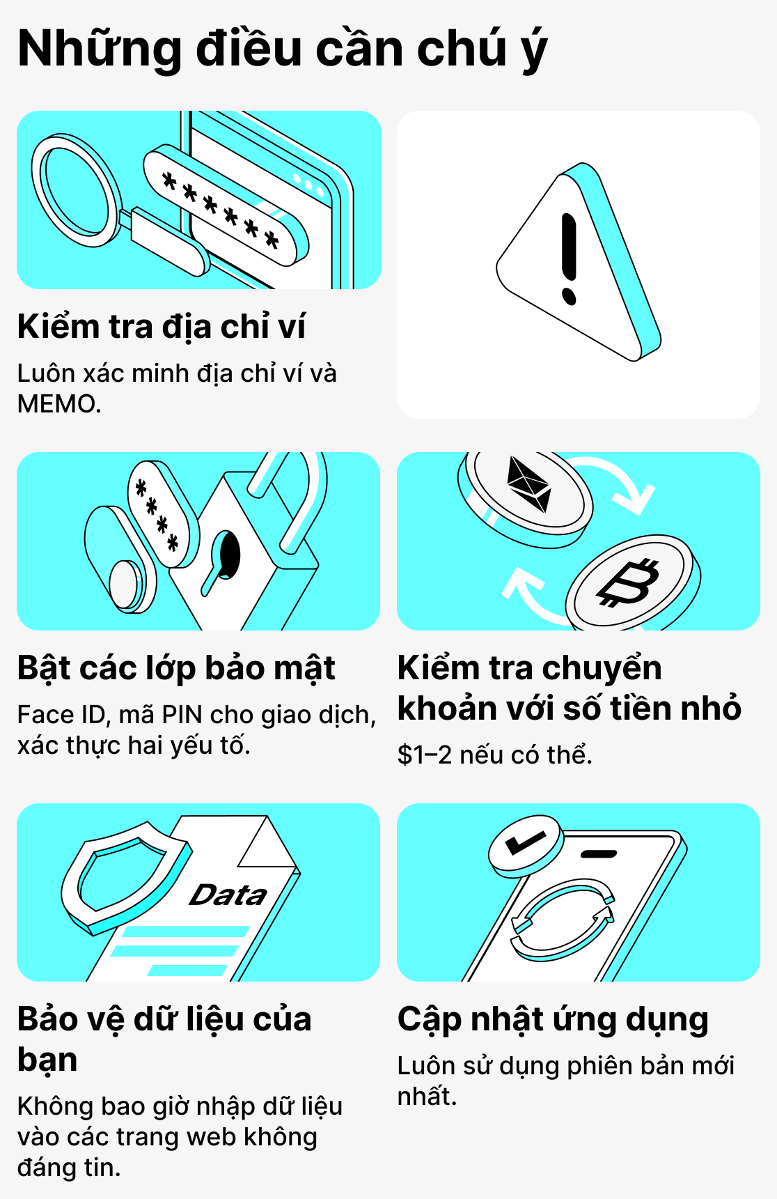 Những điều cần lưu ý khi sử dụng ví tiền điện tử