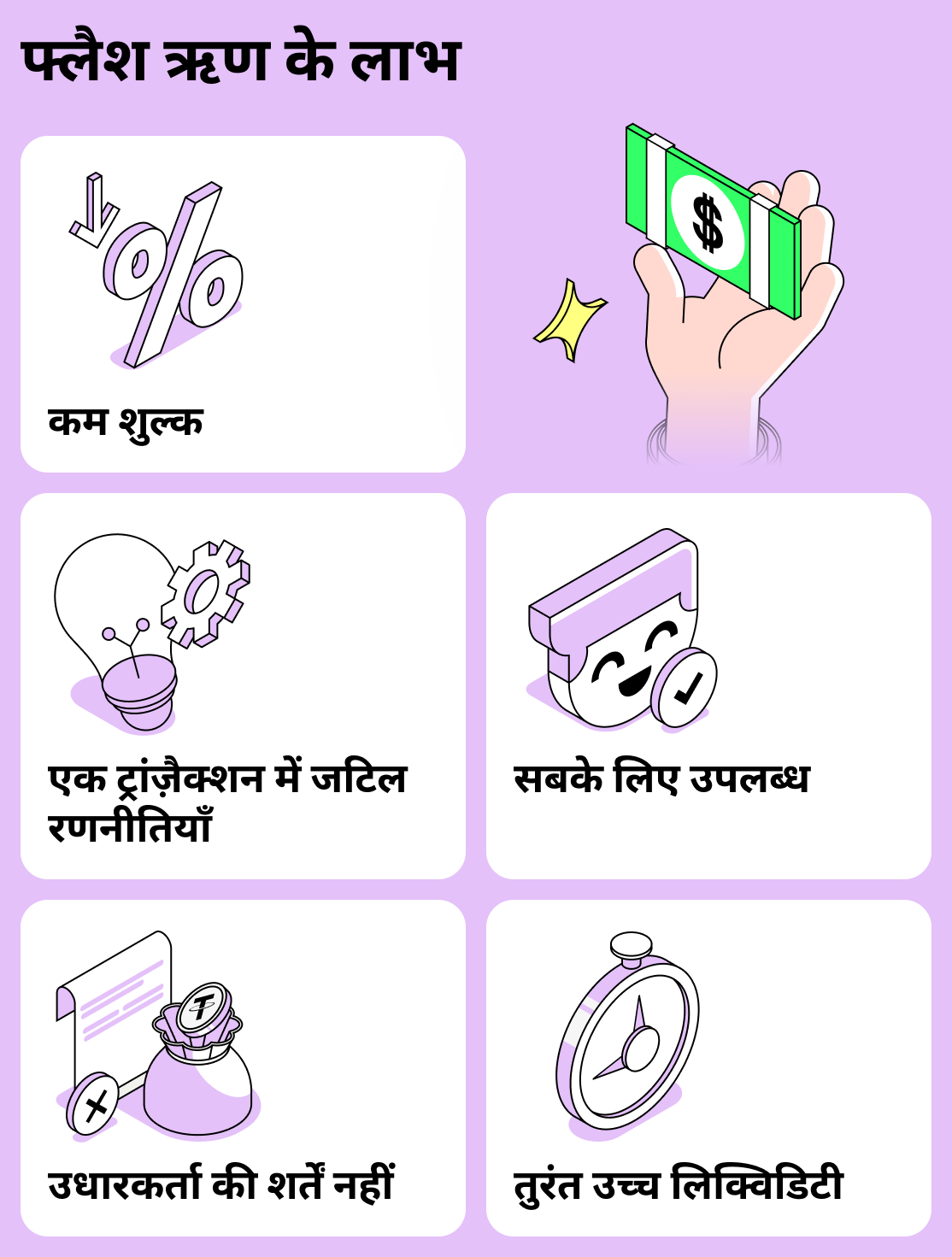 फ्लैश-लोन के फायदे