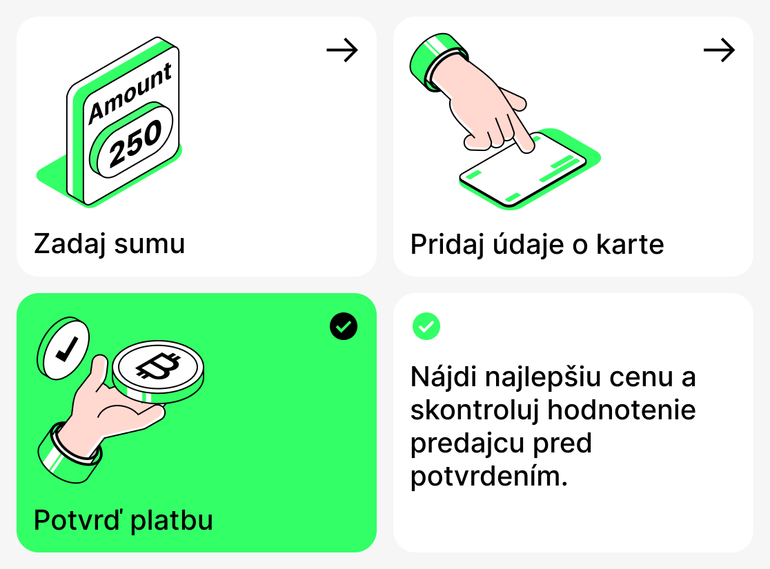 Ako kúpiť kryptomenu bankovou kartou