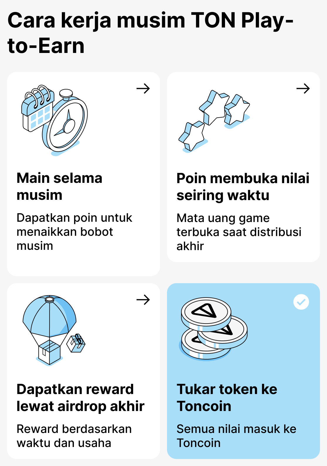 Bagaimana model musiman bekerja dalam permainan berbasis TON