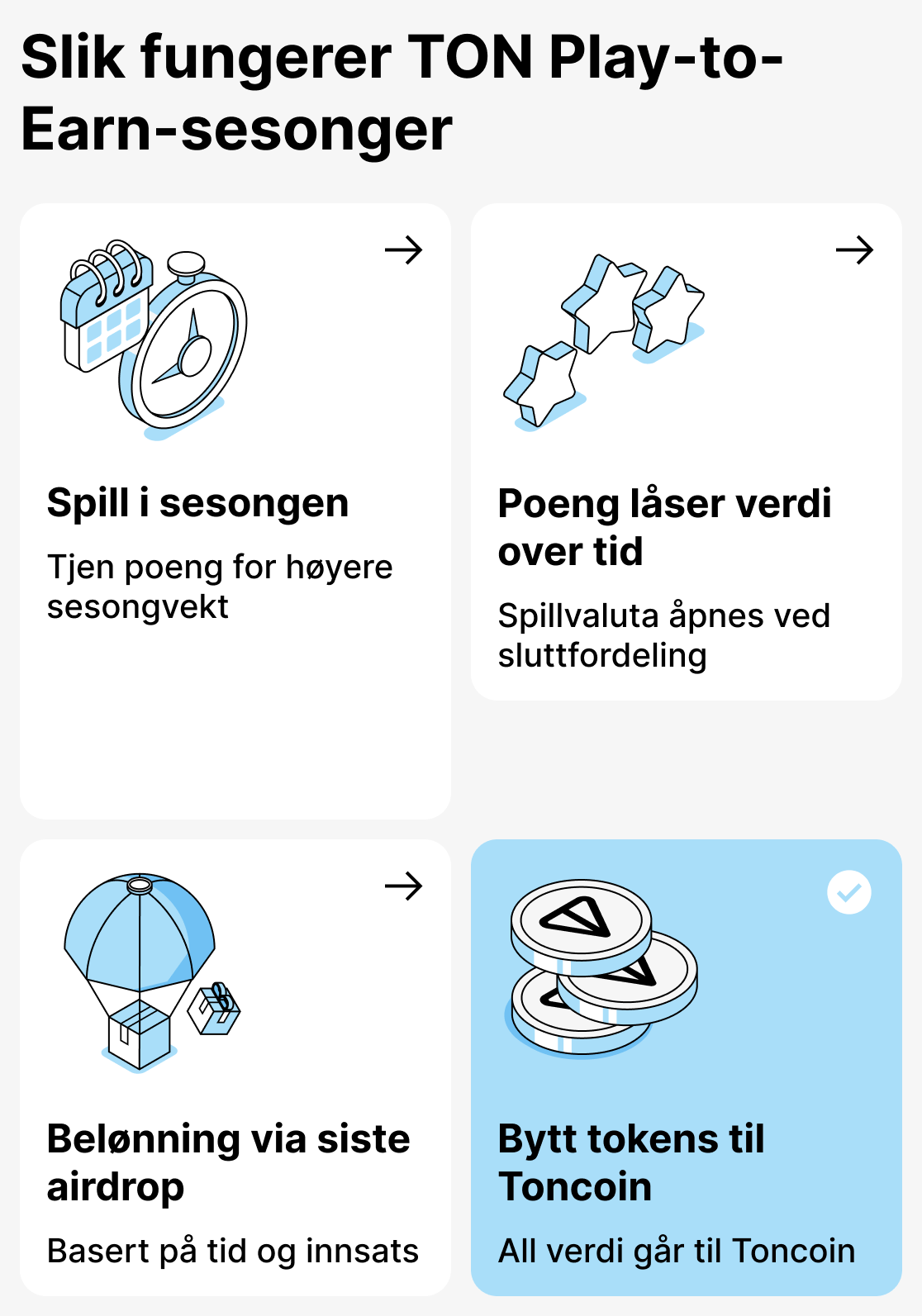 Hvordan fungerer sesongmodellen i spill basert på TON