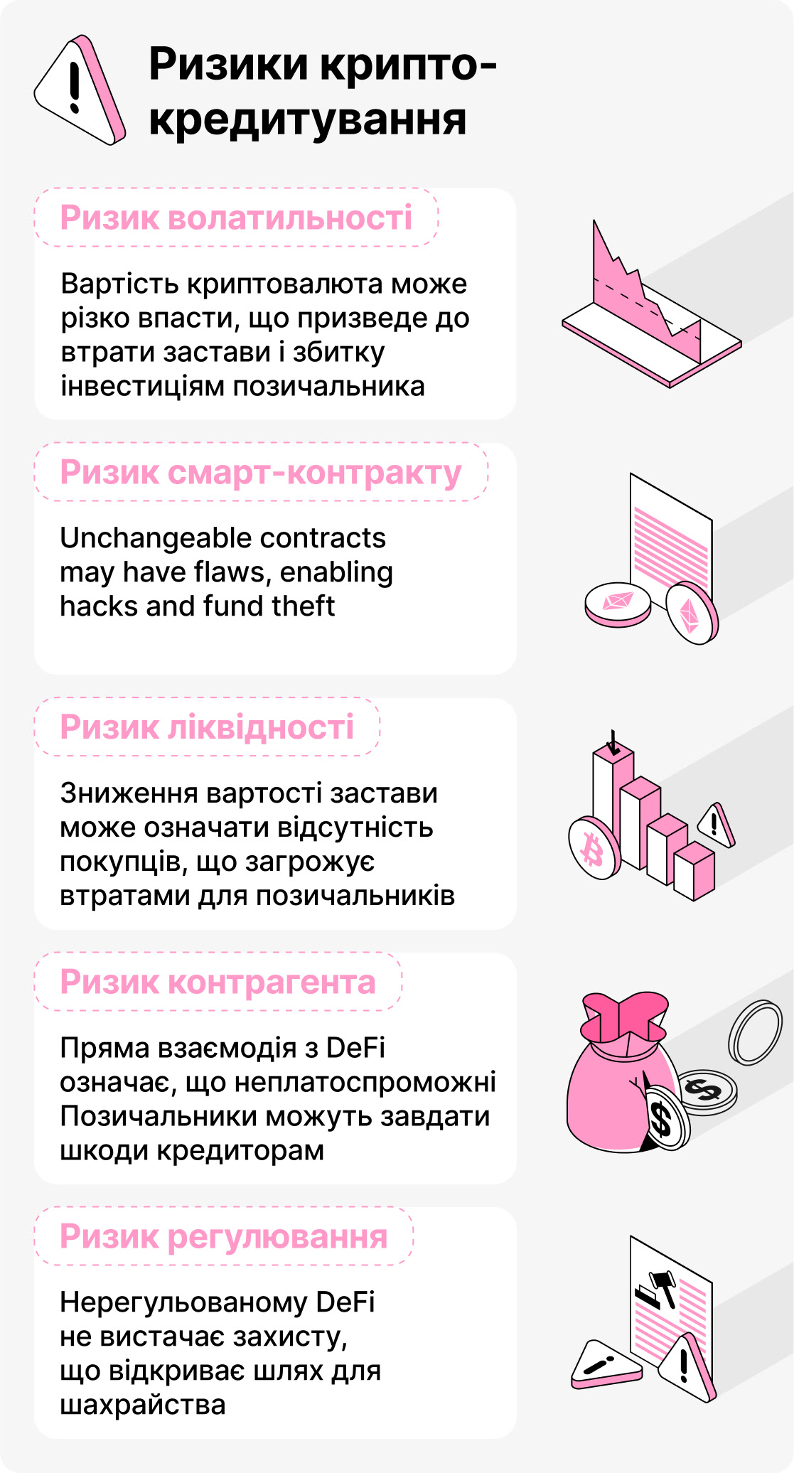 Чи є криптозайм безпечним?