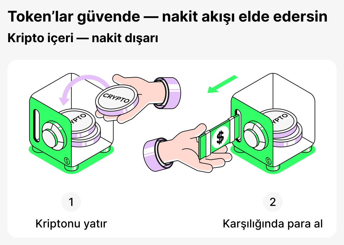Kripto kredileri basit terimlerle