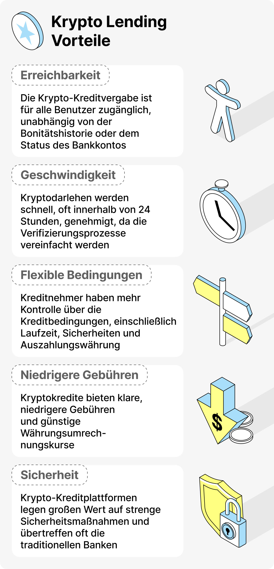 Vorteile des Crypto-Lendings