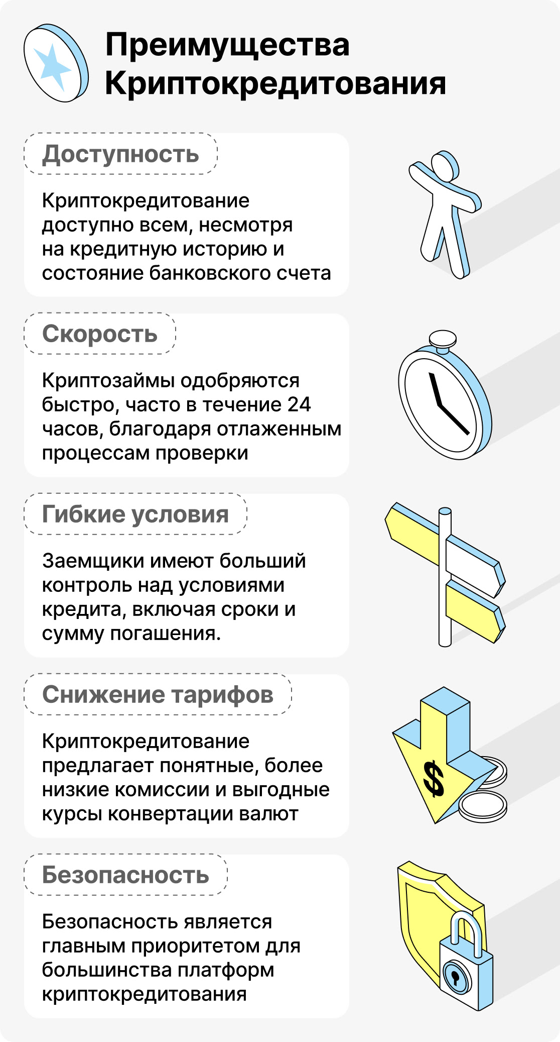 Преимущества криптокредитования