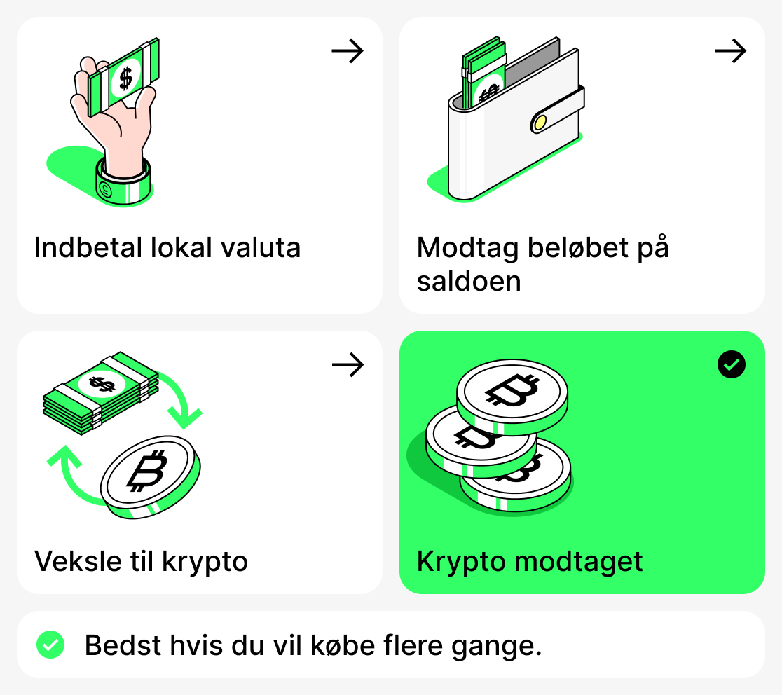 Sådan køber du kryptovaluta med fiat