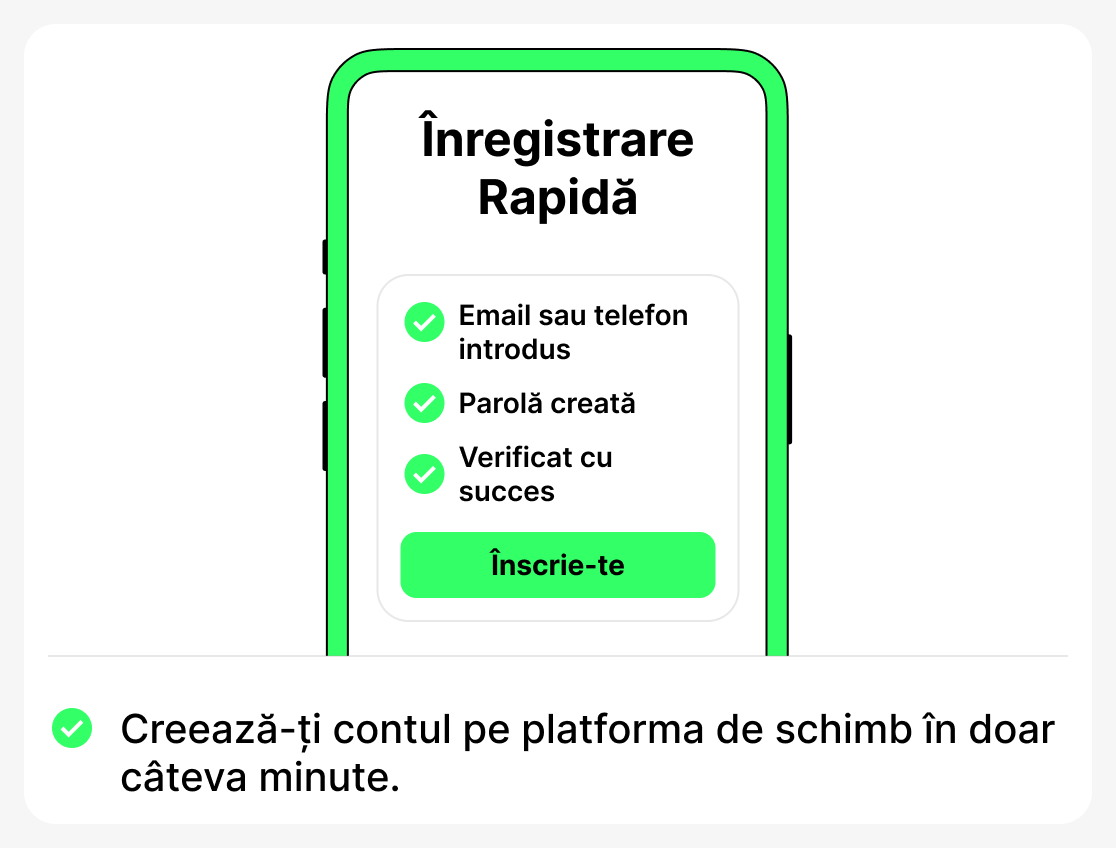 Cum să te înregistrezi pe platforma de tranzacționare