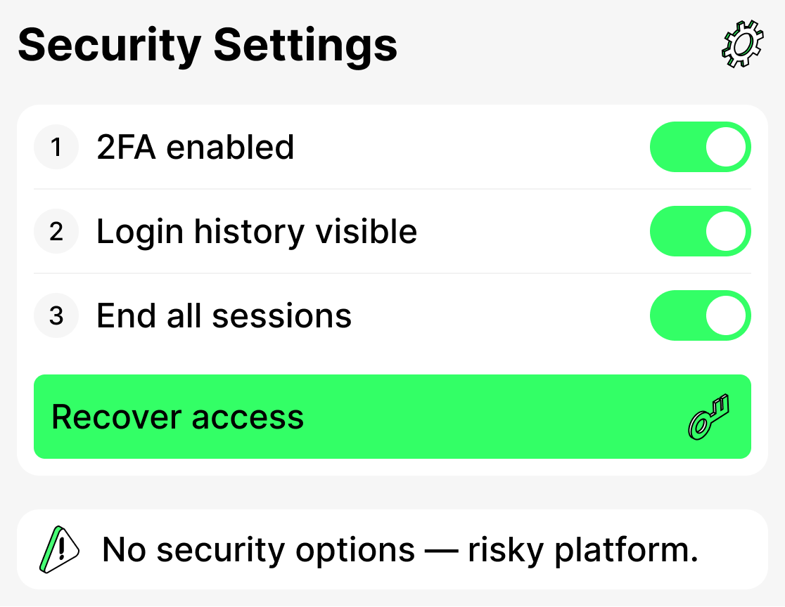Why security and privacy are important