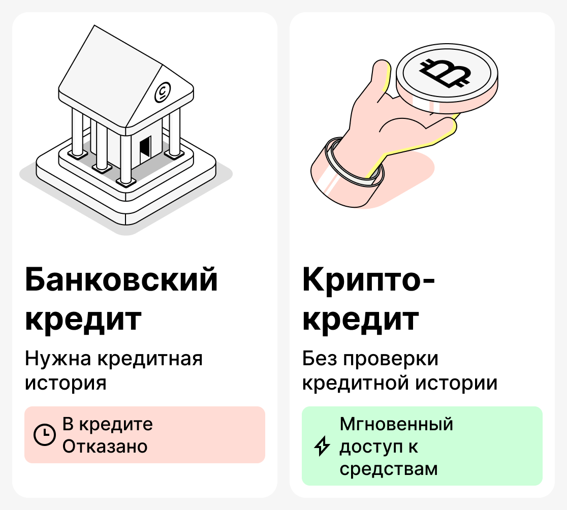 В чём разница между банковским кредитом и криптокредитом