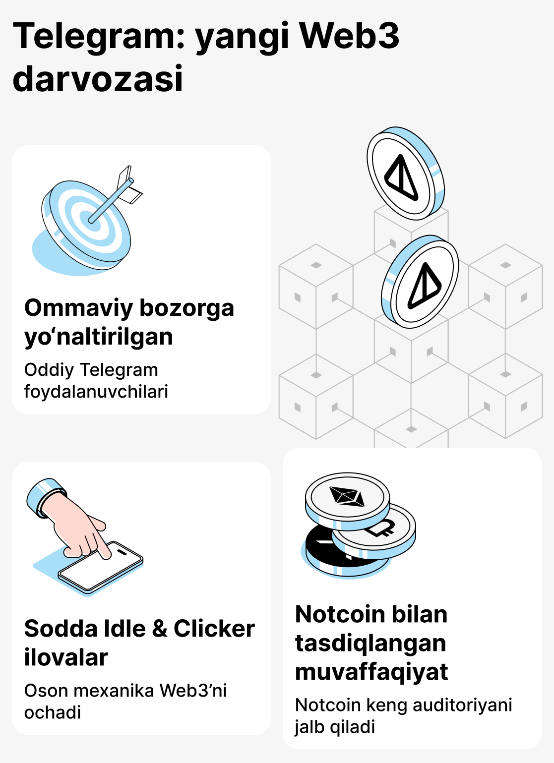 Телеграм ва TON базасидаги ўйинлар