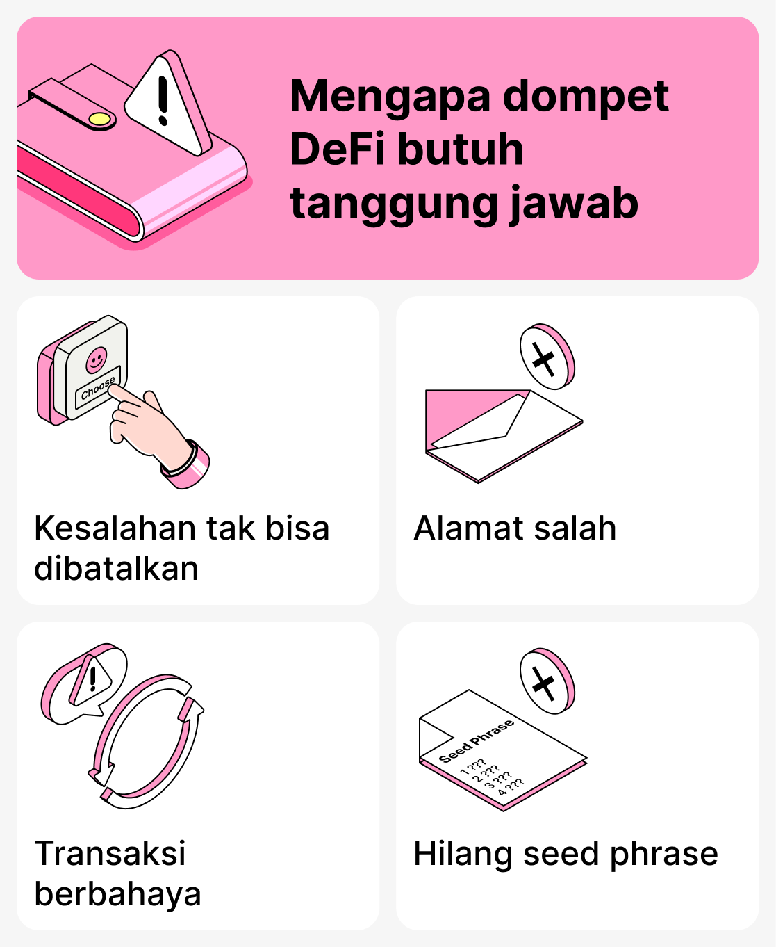 Mengapa dompet defi membutuhkan tanggung jawab