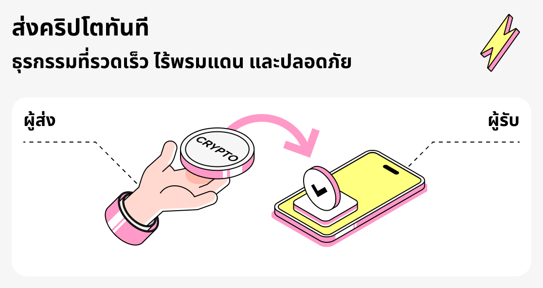 จะโอนสกุลเงินดิจิทัลไปที่ไหน