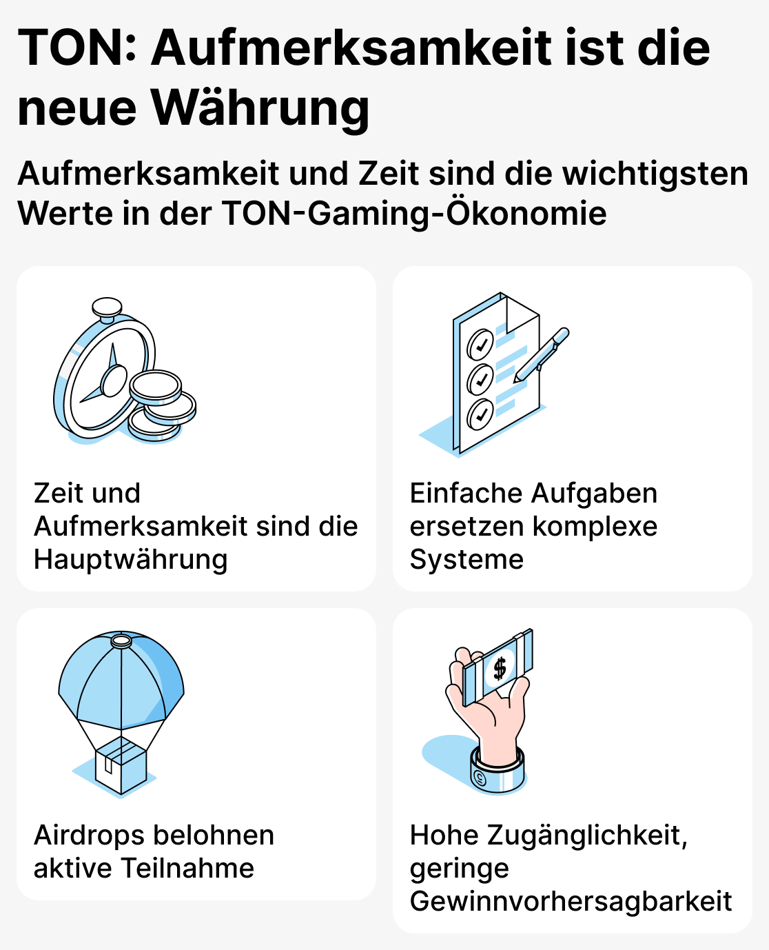 Wie Entwickler die Aufmerksamkeit der Spieler steuern