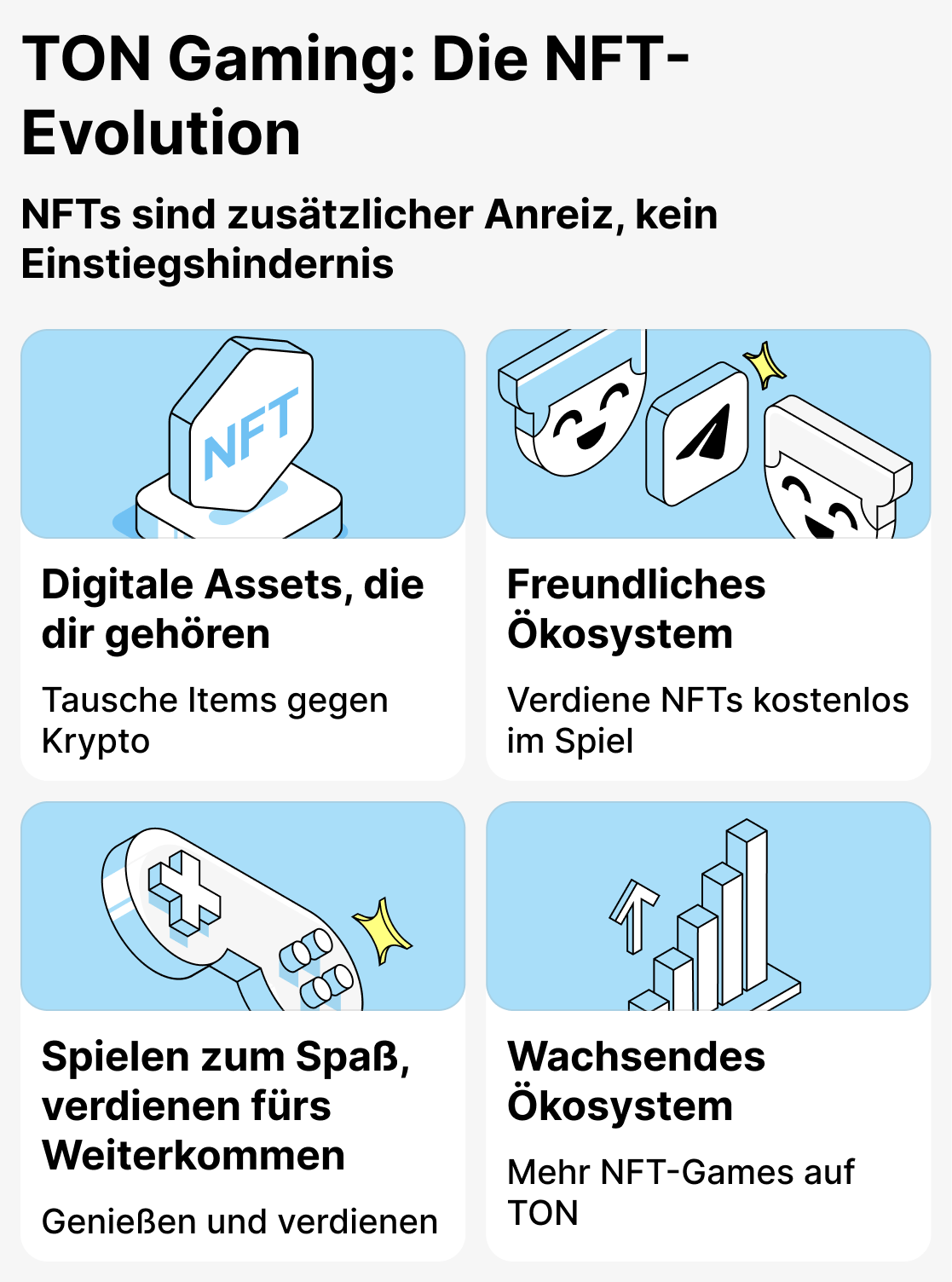 Wie NFTs in TON-basierten Spielen verwendet werden