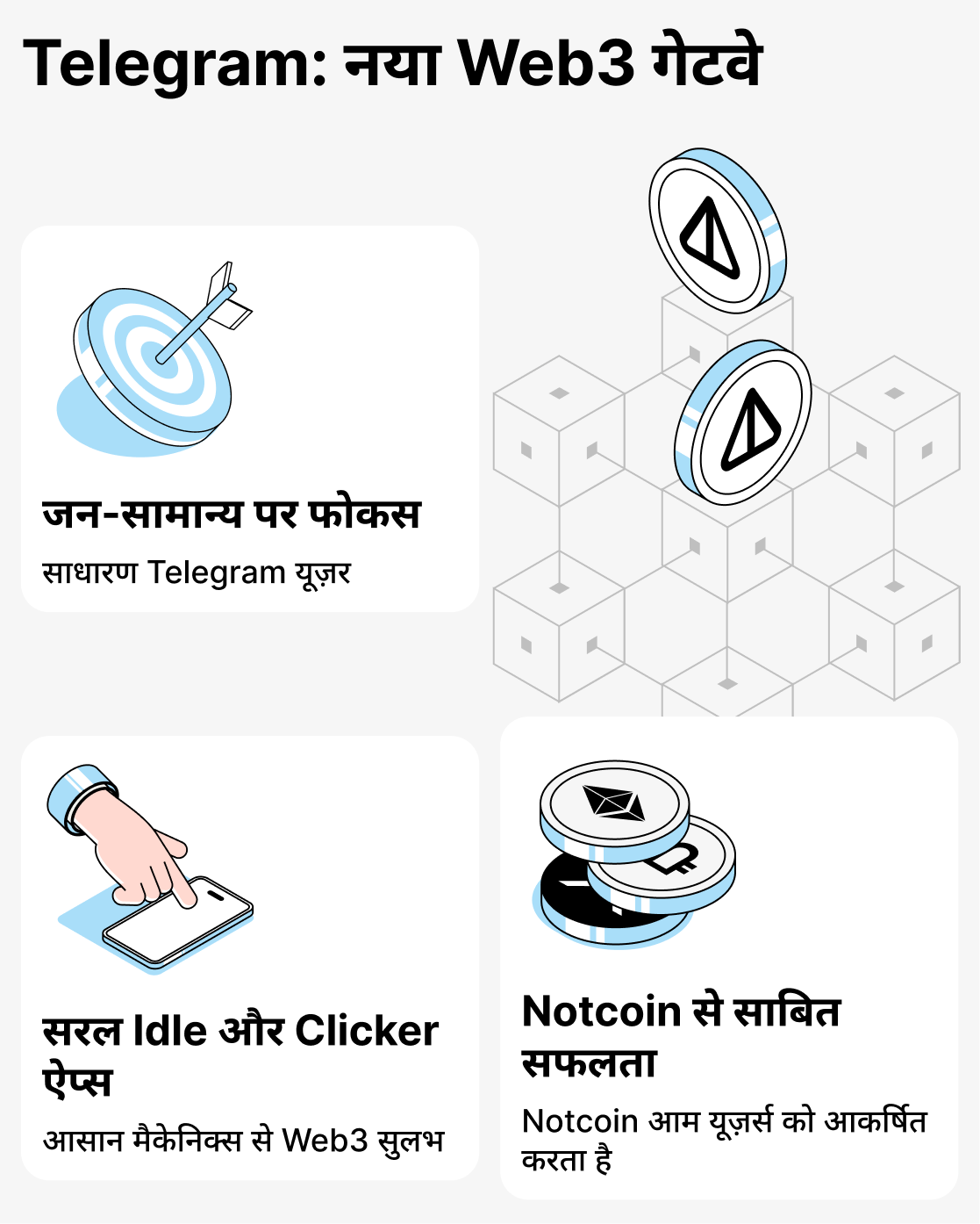 टेलीग्राम और TON पर आधारित खेल
