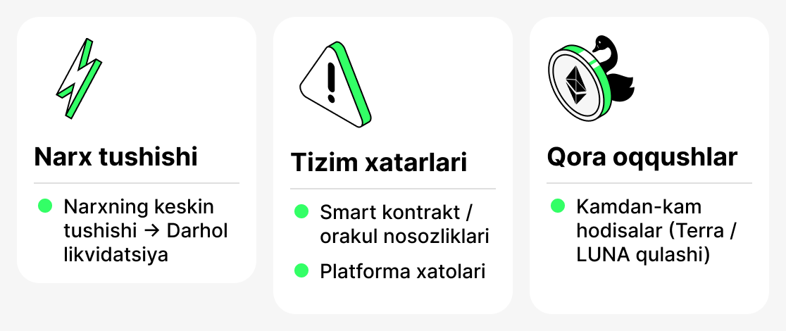 Xatarlar kripto kredit