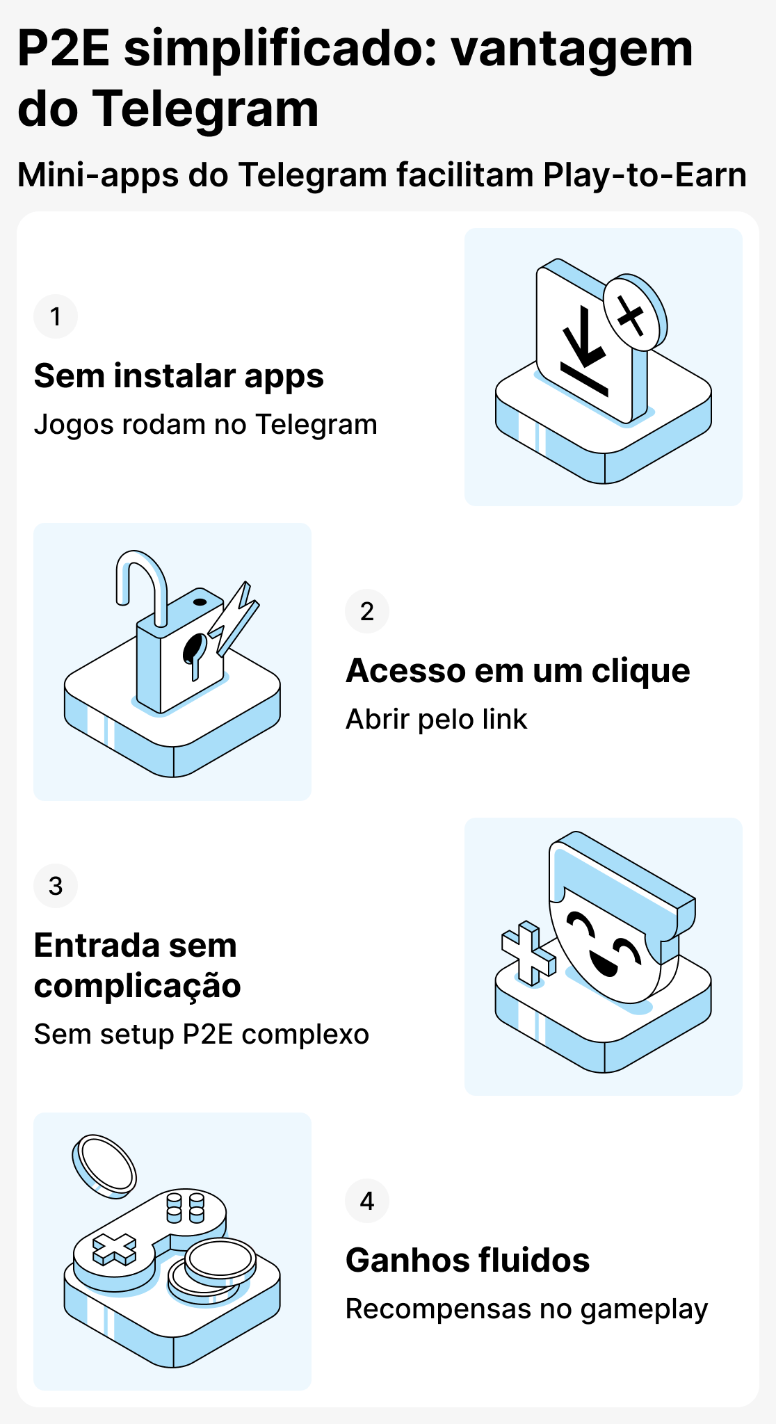O que torna os jogos baseados em TON tão populares