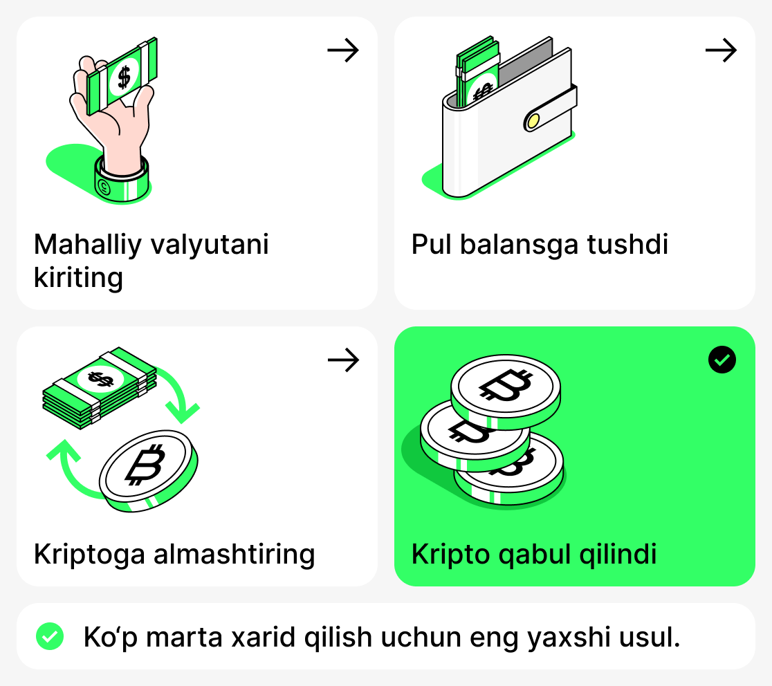Фиат билан криптовалютани қандай харид қилиш