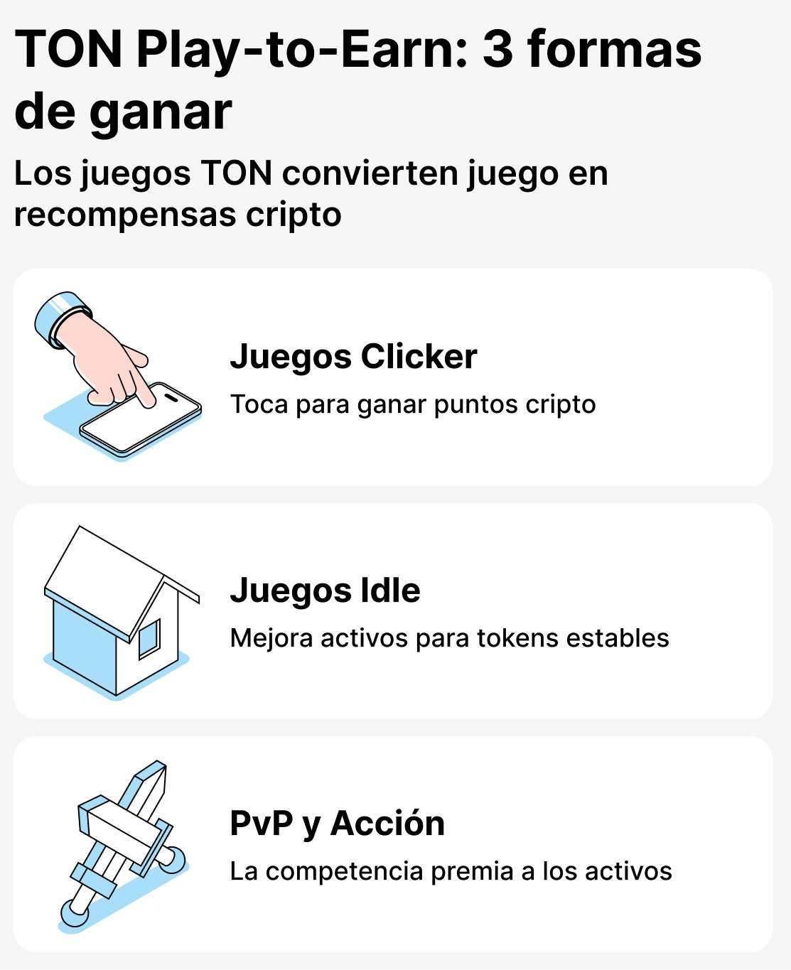 Qué juegos hay en el ecosistema TON