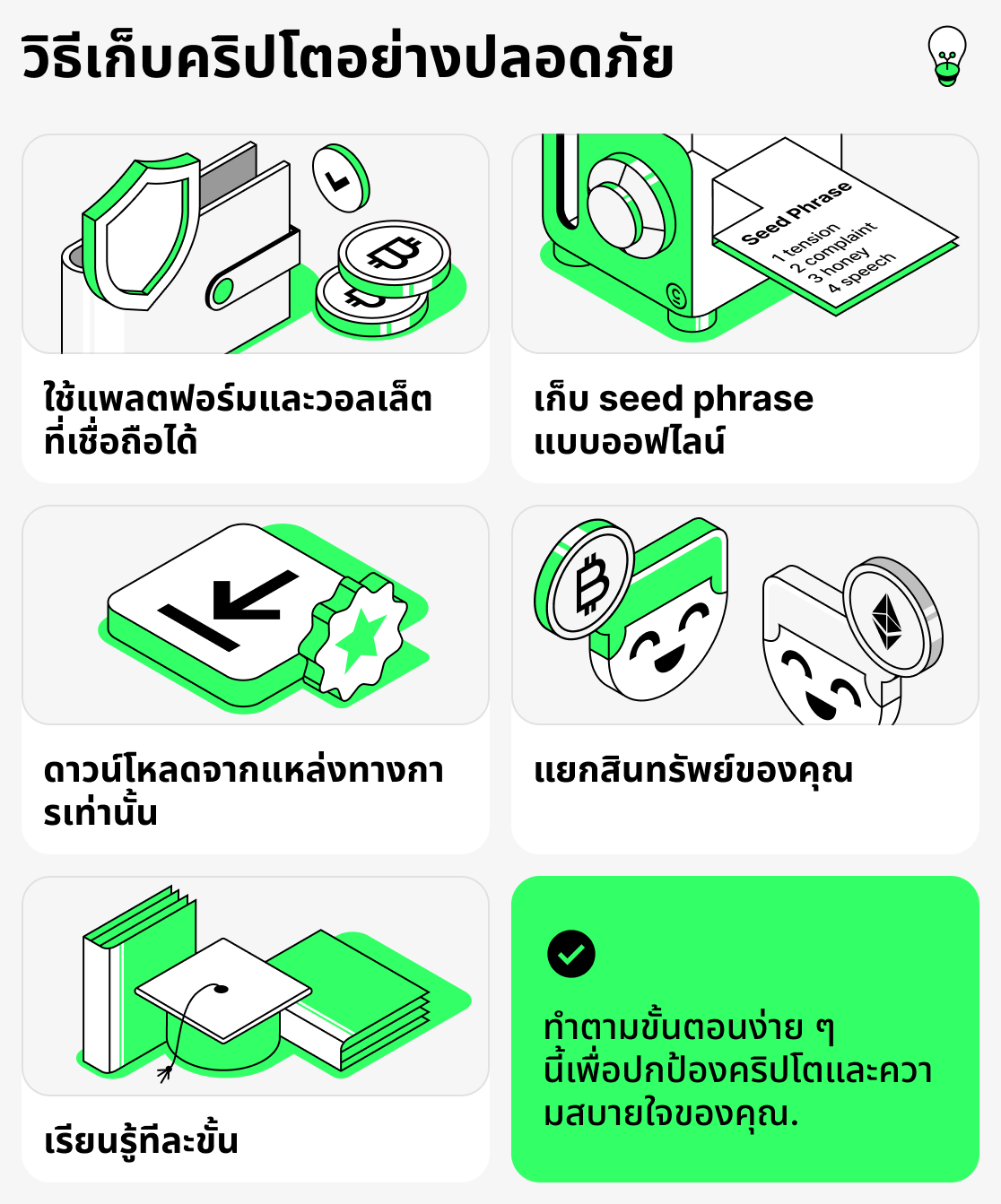 วิธีเก็บคริปโตอย่างปลอดภัย