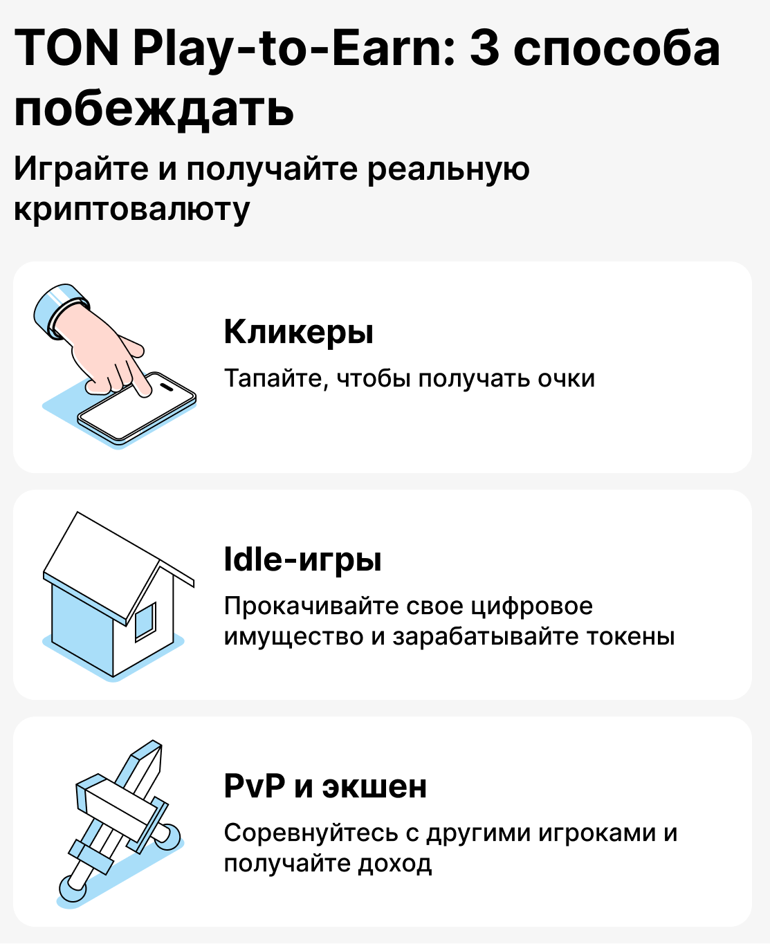 Какие есть игры в экосистеме TON