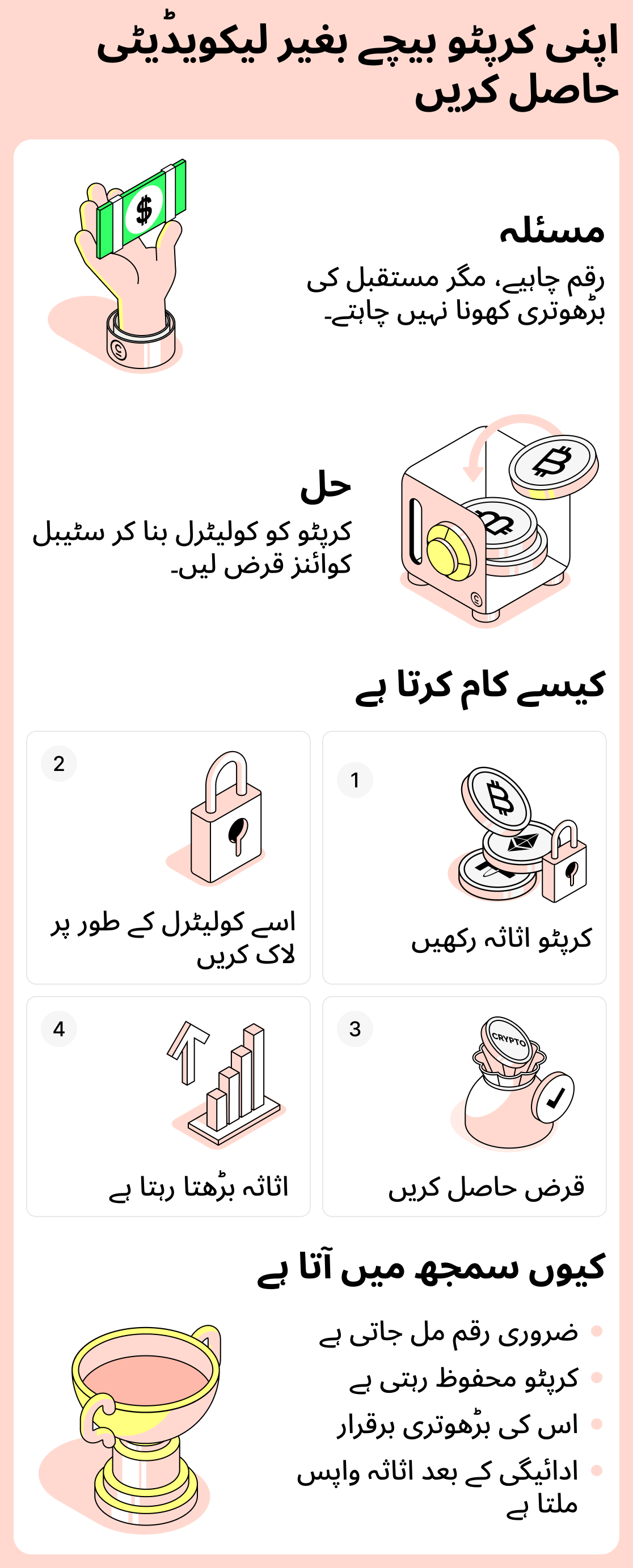 کرپٹو بیچے بغیر پیسے کیسے حاصل کریں