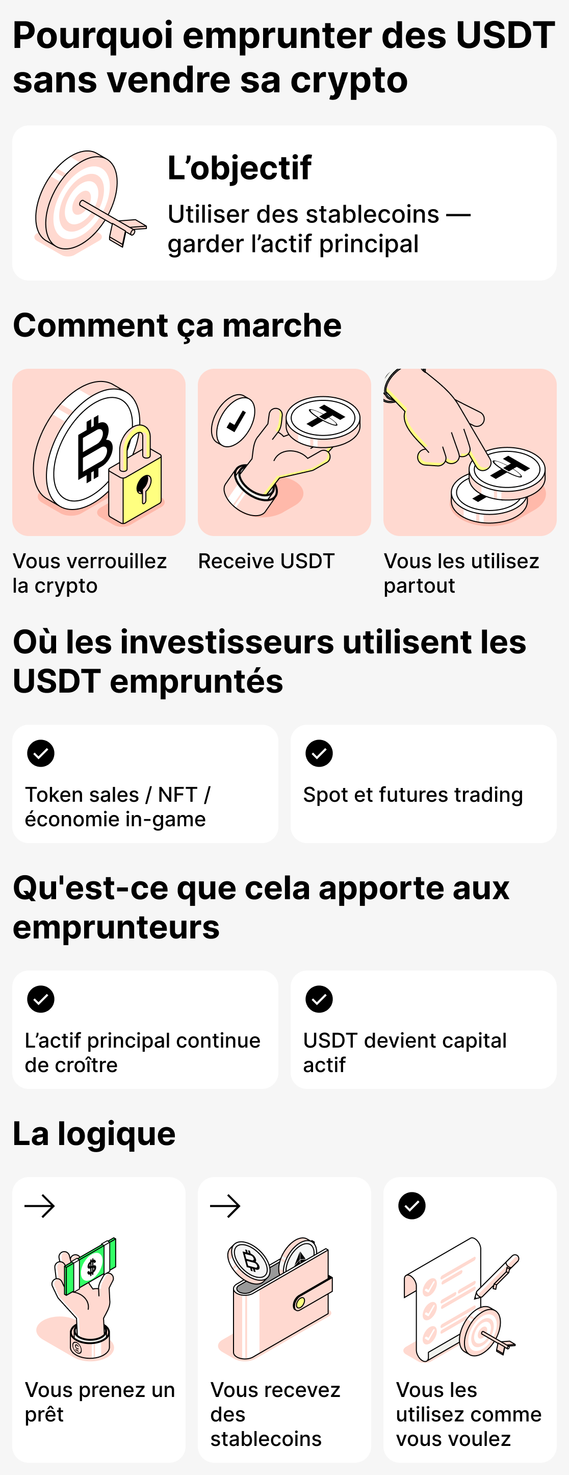 Pourquoi emprunter des cryptos est mieux que les vendre