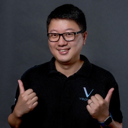 صورة المستخدم